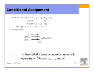 Copyright © 2007 Elsevier 4-<12>
Conditional Assignment
module mux2(input [3:0] d0, d1,
input s,
output [3:0] y);
assign y = s ? d1 : d0;
endmodule
? : is also called a ternary operator because it
operates on 3 inputs: s, d1, and d0.
 