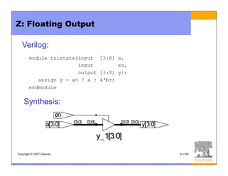 Copyright © 2007 Elsevier 4-<18>
Z: Floating Output
module tristate(input [3:0] a,
input en,
output [3:0] y);
assign y = en ? a : 4'bz;
endmodule
Synthesis:
Verilog:
 
