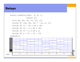 Copyright © 2007 Elsevier 4-<20>
Delays
module example(input a, b, c,
output y);
wire ab, bb, cb, n1, n2, n3;
assign #1 {ab, bb, cb} = ~{a, b, c};
assign #2 n1 = ab & bb & cb;
assign #2 n2 = a & bb & cb;
assign #2 n3 = a & bb & c;
assign #4 y = n1 | n2 | n3;
endmodule
 