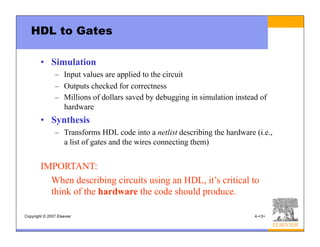 Copyright © 2007 Elsevier 4-<3>
HDL to Gates
• Simulation
– Input values are applied to the circuit
– Outputs checked for correctness
– Millions of dollars saved by debugging in simulation instead of
hardware
• Synthesis
– Transforms HDL code into a netlist describing the hardware (i.e.,
a list of gates and the wires connecting them)
IMPORTANT:
When describing circuits using an HDL, it’s critical to
think of the hardware the code should produce.
 