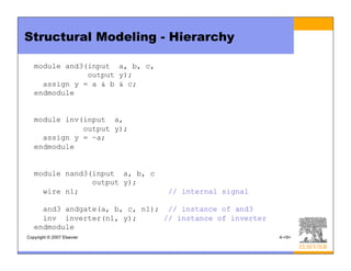 Copyright © 2007 Elsevier 4-<9>
Structural Modeling - Hierarchy
module and3(input a, b, c,
output y);
assign y = a & b & c;
endmodule
module inv(input a,
output y);
assign y = ~a;
endmodule
module nand3(input a, b, c
output y);
wire n1; // internal signal
and3 andgate(a, b, c, n1); // instance of and3
inv inverter(n1, y); // instance of inverter
endmodule
 
