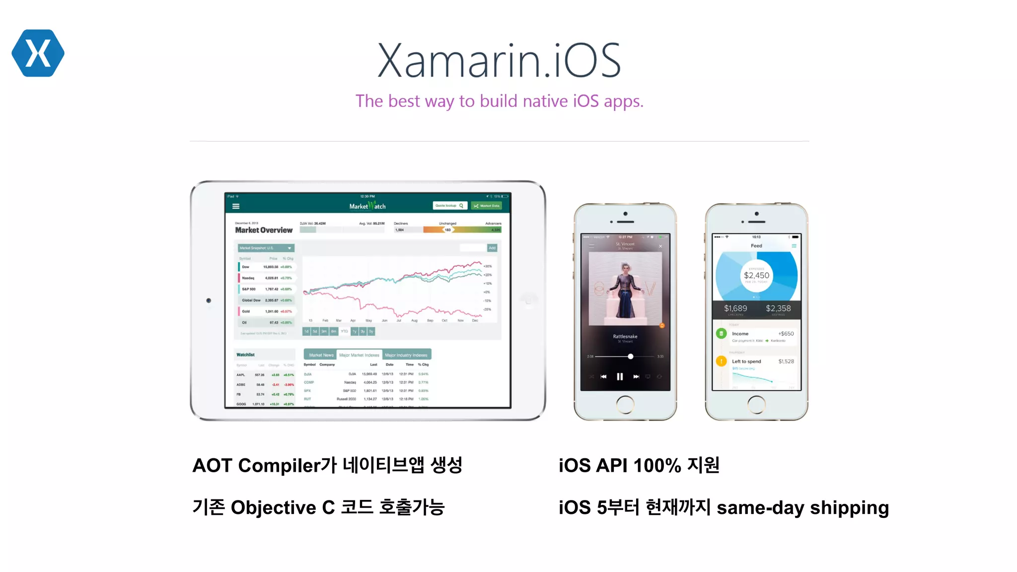 AOT Compiler가 네이티브앱 생성 iOS API 100% 지원
iOS 5부터 현재까지 same-day shipping기존 Objective C 코드 호출가능
 