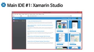 Main IDE #1: Xamarin Studio
 