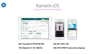 AOT Compiler가 네이티브앱 생성 iOS API 100% 지원
iOS 5부터 현재까지 same-day shipping기존 Objective C 코드 호출가능
 