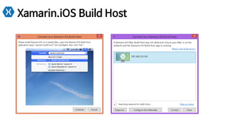 Xamarin.iOS Build Host
 