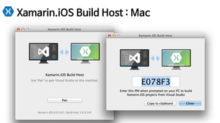 Xamarin.iOS Build Host : Mac
 