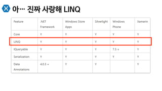 아… 진짜 사랑해 LINQ
 