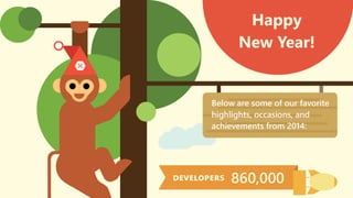 Xamarin.Forms (MVP ComCamp 2015)