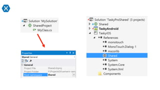 Xamarin.Forms (MVP ComCamp 2015)