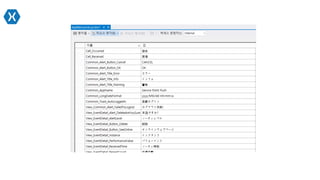 Xamarin.Forms (MVP ComCamp 2015)