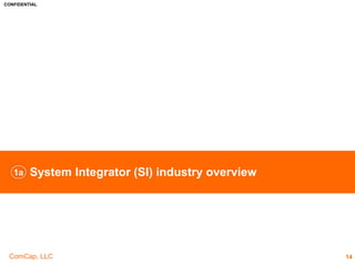 CONFIDENTIAL
ComCap, LLC 14
Selected DNVBs by headquarter location4
 