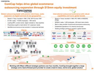 CONFIDENTIAL
ComCap, LLC
DNVB – Profiles (Cont’d)5
26
Company Name
Last Financing
Date
Category
Last Financing
Size
Total Raised Active Investors
Monica & Andy 24-Jul-2015 Children's Clothing 1.90$ 2.8$ Andrew Dunn, Babak Yazdani, Brendan Wallace, Corazon Capital, Cota Capital, Ian Fisher, MI Ventures, Otter Rock Capital, Sapna Shah, Signatures Capital
Tea Collection 05-Mar-2008 Children's Clothing 0.99$ 3.1$ Bay Investment Partners, The Angels' Forum, The Halo Fund
BlackMilk Clothing na
Combatant Gentleman 19-Jun-2013 Clothing 1.84$ 1.8$ Blazer Ventures, Brian Spaly, Greycroft Partners, Maveron, MHS Capital, Naxuri Capital, Point Nine Capital and VTF Capital
Cotopaxi 24-Mar-2015 Clothing 6.50$ 9.5$ Brand Foundry Ventures, Forerunner Ventures, Greycroft Partners, Kickstart Seed Fund, Lerer Hippeau Ventures, New Enterprise Associates, Peterson
Ventures, Sherpa Capital, Tekton Ventures
Everlane 23-Dec-2013 Clothing 3.13$ 9.0$ Acequia Capital, Adrian Aoun, Benjamin Ling, Betaworks, Brian Sugar, Craig Sherman, Dave Morin, Fritz Lanman, Hironori Maeda, Individual Investor, Karl
Jacob, Keith Rabois, Kevin Colleran, Kleiner Perkins Caufield & Byers, Lerer Hippeau Ventures, Matt Humphrey, Maveron, Nils Johnson, SV Angel, Vivi Nevo
Adore Me 22-Jan-2013 Clothing 8.49$ 11.5$ Christian Edler, Cyril Vermeulen, Dave Lerner, FJ Labs, Jaina Capital, Mousse Partners, Paul Scheuschner, Redhills Ventures, SOSV, TA Ventures, Teodoro
D'Ambrosio, Upfront Ventures, Ventech, White Star Capital
All Year Round 16-Mar-2016 Clothing
American Giant 13-May-2015 Clothing 4.21$ 12.2$
AYR Clothing na
Bonobos 03-Jul-2014 Clothing 55.00$ 127.8$ Accel Partners, Andrew Boszhardt, Babak Yazdani, Brendan Wallace, Bryan Wolff, Coppel Capital, Cota Capital, Felicis Ventures, Forerunner Ventures,
Glynn Capital Management, Great Oaks Venture Capital, Haystack Partners, Individual Investor, Jeff Fluhr, Jeff Heitzman, Lightspeed Venture Partners,
Mousse Partners, Nordstrom, Otter Rock Capital, Peter Lehrman, Peterson Partners, Pinnacle Ventures, Sandbridge Capital, Sandwith Ventures, Sandy
Cass, Sherry Coutu, Signatures Capital, Stage One Capital, Western Technology Investment
Chubbies 02-Feb-2016 Clothing 9.00$ 14.1$ Benjamin Lerer, Blair Lambert, Bob Hall, Brian Spaly, Burch Creative Capital, IDG Ventures USA, J. Christopher Burch, Lerer Hippeau Ventures, Peter
Livingston, Rothenberg Ventures
Cuyana 02-Oct-2014 Clothing 7.20$ 10.8$ Canaan Partners
Eloquii Design 07-Apr-2016 Clothing 15.00$ 27.2$ 500 Startups, Acton Capital Partners, Basset Investment Group, Blue Sky Alternative Investments, Daher Capital, Female Founders Fund, Grace Beauty
Capital, Greycroft Partners, HDS Capital, Individual Investor, Julien Coustaury, Karlani Capital, LaunchTime, Martin Varsavsky, Paul Holliman, Western
Technology Investment, Wildcat Capital Management
Frank & Oak 04-Sep-2014 Clothing 15.00$ 20.0$ Anges Québec, Bertelsmann Digital Media Investments, Bolidea, Boris Wertz, Campfire Capital, Daniel Robichaud, Goodwater Capital, Greenoaks Capital,
Individual Investor, Investment Quebec, Lightbank, Martin-Luc Archambault, Nima Capital, Real Ventures, Rho Canada Ventures, Speed of Trust Ventures,
Version One Ventures, Western Technology Investment
Honest Company Clothing 222.0$ AllianceBernstein, Bam Ventures, Dragoneer Investment Group, Fidelity Investments, General Catalyst Partners, Glade Brook Capital Partners, ICONIQ
Capital, IVP, Lightspeed Venture Partners, Pritzker Group Venture Capital, Wellington Management
Indochino 09-Mar-2016 Clothing 32.69$ 49.9$ Acton Capital Partners, Burda Digital Ventures, Dayang Group, Highland Consumer Partners, Madrona Venture Group, Version One Ventures
Jomers Clothing
JustFab 28-Aug-2014 Clothing 85.00$ 335.1$ Broadway Video Ventures, Crosscut Ventures, Hercules Capital, Individual Investor, Intelligent Beauty, KEC Ventures, Matrix Partners, Passport Capital,
Pinnacle Ventures, Polaris Partners, Rho Ventures, SevenVentures, Shining Capital, Technology Crossover Ventures, Western Technology Investment
Lafleur 05-Dec-2014 Clothing 2.0$ Grace Beauty Capital, Haystack Partners, Heidi Zak, William McClelland
Ledbury 23-Mar-2016 Clothing 0.85$ 7.8$ Disruptor Capital, Harbert Growth Partners
Mack Weldon 15-Dec-2015 Clothing 2.80$ 6.8$ Bridge Investments, Hammerstone Capital, Jason Port, KarpReilly, Lyrical Partners, RiverPark Ventures
MeUndies 01-Sep-2015 Clothing 5.74$ 7.6$ 500 Startups, Adam Sharp, Aksel Piran, Alex Bard, Alex Moskalyuk, Anish Shah, Be Great Partners, Ben Eastman, Christopher A. Howard, Cok Mudde,
Dany Lennon, David Bolour, David Chie, David Corns, Deependra Bhartari, Gary Benitt, Geoff Abbott, Giac Vu, Individual Investor, J.D. Fagan, Janis Krums,
Joe Farris, Joey Separzadeh, Jonathan funkhouser, Jonathan Neman, Josh Mohrer, Kenneth Ballenegger, Michael Broukhim, Michael Dutka, Michael Jones,
Nathaniel Ru, Nicolas Jammet, Ophir Tanz, Paulius Uza, Peter Pham, Praveen Kanakamedala, Prosper Nwankpa, Ryan Sit, Sam Keywanfar, Science Media,
Sean Percival, Simon Venture Group, Steven Broukhim, Steven Kallmeyer, Sumner Chase, Tim Liao, Tom Dare, TYLT Lab, Walden Venture Capital,
Winklevoss Capital Management, Zach Coopersmith
Ministry of Supply 16-Jun-2015 Clothing 1.50$ 6.0$ Alexander Drummond, Andy White, Anthony Hsieh, Brian Kalma, Charlie Hsiao, Consigliere Brand Capital, Craig Breslow, Dan Relihan, Daniel Wallace,
Dawna Paton, Eric Friedman, Eric Norlin, James DeMasi, John Carlson, Kevin Henrikson, MassChallenge, SK Ventures, VegasTechFund
Mizzen+Main 03-Feb-2016 Clothing 3.00$ 4.4$ Andy White, Ben Nash, Brian Tochman, Bruce Kalmick, David Schottenstein, DSCN Capital, George Couri, Thomas Morstead, VegasTechFund
MM.LaFleur 05-Dec-2014 Clothing 2.0$ Grace Beauty Capital, Haystack Partners, Heidi Zak, William McClelland
Outdoor Voices 23-Mar-2016 Clothing 7.20$ 9.8$ 14W, Burch Creative Capital, Collaborative Fund, Forerunner Ventures, General Catalyst Partners, Kal Vepuri, Matthew Rising, Red Sea Ventures, SWTLF
Ventures
Pact Underwear Clothing
Ratio Clothing Clothing
ROKA Sports 06-Nov-2015 Clothing 3.00$ 13.0$
 