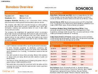 CONFIDENTIAL
ComCap, LLC 29
Bonobos Overview www.bonobos.com
Company Overview Management Team
Andy Dunn, Co-founder and CEO: Dunn is re-appointed as the CEO
of the company. He also founded Red Swan Ventures. Currently he
serves as Chairman at Interior Define and Chairman at Monica + Andy.
Antonio Nieves, CFO: Nieves previously served as CFO at ModCloth.
Prior, he served as VP of FP&A and Investor Relations at ModCloth and
Head of WW FP&A, Senior Finance Director at Logitech
Dominique (Philipp) Essig, Chief Experience Officer: Essig
previously served as Vice President Product Management of User
Experience, & Design at Gilt Groupe. Prior, he served as Director of Site
Health and Enterprise Initiatives at Travelocity
Deepa Koita, Director of Finance: Kolta previously served as Global
Financial Planning and Analysis at AVON. Prior, he served as Corporate
Finance & New Business Development at AVON
Source: Company data, press
Founded: 2007 Status: Private
Employees: 300+ HQ: New York, NY
Company Overview: Bonobos is an e-commerce driven clothing
brand focused on offering great fit and excellent customer service.
The company sells fitted men's trousers through an online platform
and produces casual dress trousers in lightweight wool, cotton twill,
seersucker, corduroy and cashmere fabrics for men. It also offers
shorts, belts and t-shirts.
The company has established 20 appointment driven e-commerce
stores that is known as Guideshops which plans to open more in 2016.
It has 30 customer service employees and over 3,000 variants of
washed chinos. Its main audience is young, but it wants to be a brand
both older fathers and their sons would want to wear. Its $88 chinos
and $98 plaid shirts.
Key Facts Financing Summary
Date Round Type Amount Post Valuation
Jul 2014 Series D $55m $300m
Mar 2013 Series C $30m $205m
Apr 2012 Venture $16m $164m
Dec 2010 Series B $19m $69m
Jan 2010 Angel $4m $64m
Jun 2009 Angel $3m $34m
Sep 2008 Angel $750k $9m
Key investors: Accel, Andrew Boszhardt, Jr., Brendan Wallace,
Coppel Capital, Felicis Ventures, Forerunner Ventures, Glynn Capital
Management, Lightspeed Venture Partners, Mousse Partners,
Nordstorm, Otter Rock Capital, Peterson Ventures, Sandy Cass
• In 2011 Bonobos extended offline, launching Bonobos Guideshops.
• In 2012, Bonobos expanded its distribution partnering with
Nordstrom, bringing Bonobos apparel into select doors nationwide
and to Nordstrom.com. Currently, 118 Nordstorm locations that sell
Bonobos.
• Over 200 variants of dress shirts are being offered, 230 variations
of casual shirts are being offered and 280 variants of pants are
being offered.
• According to Crains, Bonobos grew a following and pulled in $4m in
gross revenue in 2009 and $10m in 2010
• Non-pants items accounted for more than half of all sales, and the
company had more than 250,000 customers who made a purchase
in the last 12 months.
 