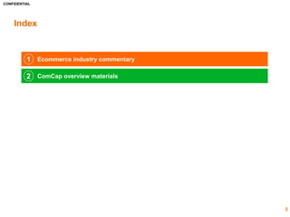 CONFIDENTIAL
DNVB sector overview
3
 