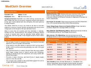 CONFIDENTIAL
ComCap, LLC 31
ModCloth Overview www.modcloth.com
Company Overview Management Team
Matthew Kaness, CEO: Kaness previously served as Chief Strategy
Officer at Urban Outfitters. Prior, he served as Senior Manager of
Consumer & Retail at PRTM and Production & Operations Consultant at
Burton Snowboards
Eric Koger, Co-founder: Koger previously served as CEO of ModCloth.
Prior, he co-owned and served as CEO of Biznesshosting.
Susan Gregg Koger, Owner and Creative Officer: Koger received a
bachelors degree from Carnegie Mellon University.
Mary Alderete, Chief Marketing Officer: Alderete previously served as
Chief Marketing Officer at True Religion Brand Jeans.
Mike Janover, VP of Marketing: Janover previously served as
Managing Director of eCommerce & Digital Marketing at Juice Beauty
Source: Company data
Founded: 2002 Status: Private
Employees: 430+ HQ: San Francisco, CA
Company Overview: ModCloth is an online clothing, accessories and
decor retailer that aims to provide an engaging shopping atmosphere
for the user. It sells clothes both retro and quirky, from print ponchos
to vibrant dresses.
The clothes inside the “fit shop” are meant to be tried on and then
ordered to customers’ homes, while the accessories and one-of-a-kind
vintage gear can be bought on the spot and taken home.
Ships to more than 50 countries and has footholds in Australia,
Canada, the U.K., and Hong Kong. The company is looking to expand
a bunch of product lines, such as intimates, bridal, athletic wear,
accessories, and home goods. It has shipped around 2 million orders
in 2014.
Key Facts Financing Summary
Date Round Type Amount Post Valuation
Jun 2015 Series C $15m $38m
Jul 2012 Venture $2.5m na
May 2012 Series C $25m $185m
Apr 2011 Series B $13m na
Jun 2010 Series B $20m na
Mar 2009 Series A $3m na
Jun 2008 Seed $1m na
Key investors: Accel, Andrew Boszhardt, Jr., FloodGate, First
Round, Great Oaks Venture Capital, Harrison Metal, Innovation
Works, Jeff Fluhr, Madison Angels, Norwest Venture Partners
• The company focuses on physical stores, new ModCloth-branded
label lines, and more growth internationally.
• It has raked in more than $150m in revenue in 2014, up from about
$100m in 2012, and has achieved profitability over each of the past
four quarters
• Has positioned itself as a wholly inclusive label that touts positive
body image, vowing never to retouch women with Photoshop,
offering an extensive plus-size assortment, and using models with
different body types.
• Focuses on Japan, Germany, and South Korea. It largely targets
women in their 20s and 30s.
• The company also created its first private-label apparel line and is
in talks with potential retail partners.
 
