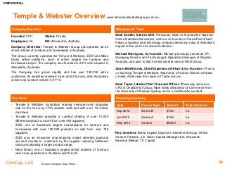 CONFIDENTIAL
ComCap, LLC 36
Temple & Webster Overview www.templeandwebstergroup.com.au
Company Overview Management Team
Mark Coulter, Interim CEO: Previously, Mark co-founded the National
Online Retailers Association, and is a co-founder of ParcelPoint/Fluent
Retail, a logistics and technology company servicing many of Australia's
largest online and omni-channel retailers.
Michael Henriques, Co-founder: Michael previously served as VP,
Managing Director and Technology & Operations Manager of Wayfair
Australia, and prior to that he held several roles at Wotif Group.
Adam McWhinney, Chief Experience Officer & Co-Founder : Prior to
co-founding Temple & Webster, Adam was a Product Director at News
Limited. Adam was the creator of Taste.com.au
Mark Tayler, Interim Chief Financial Officer: Previously served as
CFO of DealsDirect Group. Mark holds a Bachelor of Commerce from
the University of Western Sydney and is a Certified Accountant.
Source: Company data, Press
Founded: 2011 Status: Private
Employees: 54 HQ: Alexandria, Australia
Company Overview: Temple & Webster Group Ltd operates as an
online retailer of furniture and homewares in Australia.
The Group currently operates the Temple & Webster, ZIZO and Milan
Direct online platforms, each of which targets the furniture and
homewares buyer. The company was founded in 2011 and is based in
Alexandria, Australia.
The Company has grown rapidly and has over 190,000 active
customers. Its websites received more visits than any other Australian
online-only furniture retailer in FY15.
Key Facts Financing Summary
Date Round Type Amount Post Valuation
Sep 2015 Series B $75m na
Jan 2015 Series A $13m na
May 2014 Venture $500K na
Key investors: Brand Capital, Capricorn Investment Group, Helion
Venture Partners, J.S. Oliver Capital Management, Khazanah
Nasional Berhad, TC Capital
• Temple & Webster, Australia's leading members-only shopping
club for the home by FY15 website visits and with over 1.3 million
members.
• Temple & Webster provides a curated offering of over 10,000
different products a month from over 400 suppliers.
• ZIZO, one of Australia's largest marketplaces for furniture and
homewares with over 100,000 products on sale from over 700
suppliers.
• ZIZO runs an innovative drop-shipping model, whereby products
are sent directly to customers by the supplier reducing fulfillment
costs and allowing a larger product range.
• Milan Direct, one of Australia's largest online retailers of furniture
which has operations in Australia and the UK.
 