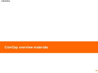 CONFIDENTIAL
ComCap overview materials
40
 