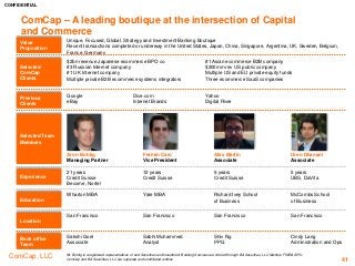 CONFIDENTIAL
ComCap, LLC
ComCap – A leading boutique at the intersection of Capital
and Commerce
Value
Proposition
Unique, Focused, Global, Strategy and Investment Banking Boutique
Recent transactions completed or underway in the United States, Japan, China, Singapore, Argentina, UK, Sweden, Belgium,
France, Germany
$2bn revenue Japanese ecommerce BPO co.
#3 Russian Internet company
#1 UK Internet company
Multiple private B2B ecommerce systems integrators
Selected
ComCap
Clients
#1 Asian ecommerce B2B company
$200mm rev US public company
Multiple US and EU private equity funds
Three ecommerce SaaS companies
Google
eBay
Previous
Clients
Dice.com
Internet Brands
Yahoo
Digital River
Selected Team
Members
Aron Bohlig
Managing Partner
Sakshi Goel
Associate
Back office
Team
Shiv Ng
PPG
Sabhi Muhammed
Analyst
Cindy Lang
Administration and Ops
Experience
21 years
Credit Suisse
Become, Nortel
Education
Wharton MBA
Location
San Francisco
Mr. Bohlig is a registered representatives of and Securities and Investment Banking Services are offered through BA Securities, LLC Member FINRA SIPC.
ComCap and BA Securities, LLC are separate and unaffiliated entities
Fermin Caro
Vice President
12 years
Credit Suisse
Yale MBA
San Francisco
Alex Martin
Associate
9 years
Credit Suisse
Richard Ivey School
of Business
San Francisco
Uren Dhanani
Associate
5 years
UBS, DaVita
McCombs School
of Business
San Francisco
41
 