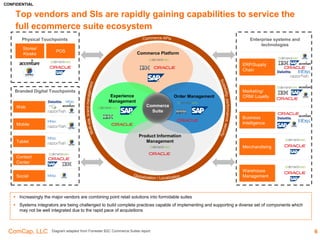CONFIDENTIAL
ComCap, LLC
A digitally-native vertical brand meets four criteria:
1. It’s primary means of interacting, transacting, and story-telling to consumers is via the web.
In almost all cases the brand is born digitally. Hence the term digitally-native.
2. It’s a brand, and that brand is vertical. The name of the brand is on both the physical product
and on the website. It requires the commercialization of an e-commerce channel, but that channel
is an enablement layer, it’s not the core asset.
3. The DNVB is usually maniacally focused on customer experience and on customer intimacy.
The experience tends to be three-part bundle of physical product, web/mobile experience, and
customer service that collectively become the brand in the consumer’s imagination.
4. While born digitally, the brand rarely ends up digital only. This means the brand can extend
offline, eventually. Usually its offline incarnation is through its own experiential physical retail or
highly selective partnerships. In nearly all cases of partnerships, the brand controls its external
distribution versus being controlled by it.
6
What is a digitally native vertical brand (DNVB), as
defined by Andy Dunn, CEO of Bonobos?
Source: Andy Dunn, CEO of Bonobos; www.bonobos.com
1
ComCap, LLC
CONFIDENTIAL
 