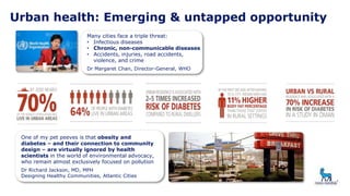 Urban health: Emerging & untapped opportunity
Many cities face a triple threat:
• Infectious diseases
• Chronic, non-communicable diseases
• Accidents, injuries, road accidents,
violence, and crime
Dr Margaret Chan, Director-General, WHO
One of my pet peeves is that obesity and
diabetes – and their connection to community
design – are virtually ignored by health
scientists in the world of environmental advocacy,
who remain almost exclusively focused on pollution
Dr Richard Jackson, MD, MPH
Designing Healthy Communities, Atlantic Cities
 