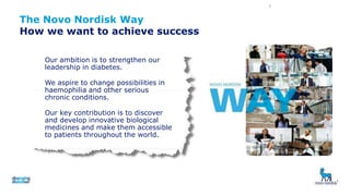 The Novo Nordisk Way
How we want to achieve success
Our ambition is to strengthen our
leadership in diabetes.
We aspire to change possibilities in
haemophilia and other serious
chronic conditions.
Our key contribution is to discover
and develop innovative biological
medicines and make them accessible
to patients throughout the world.
9
 