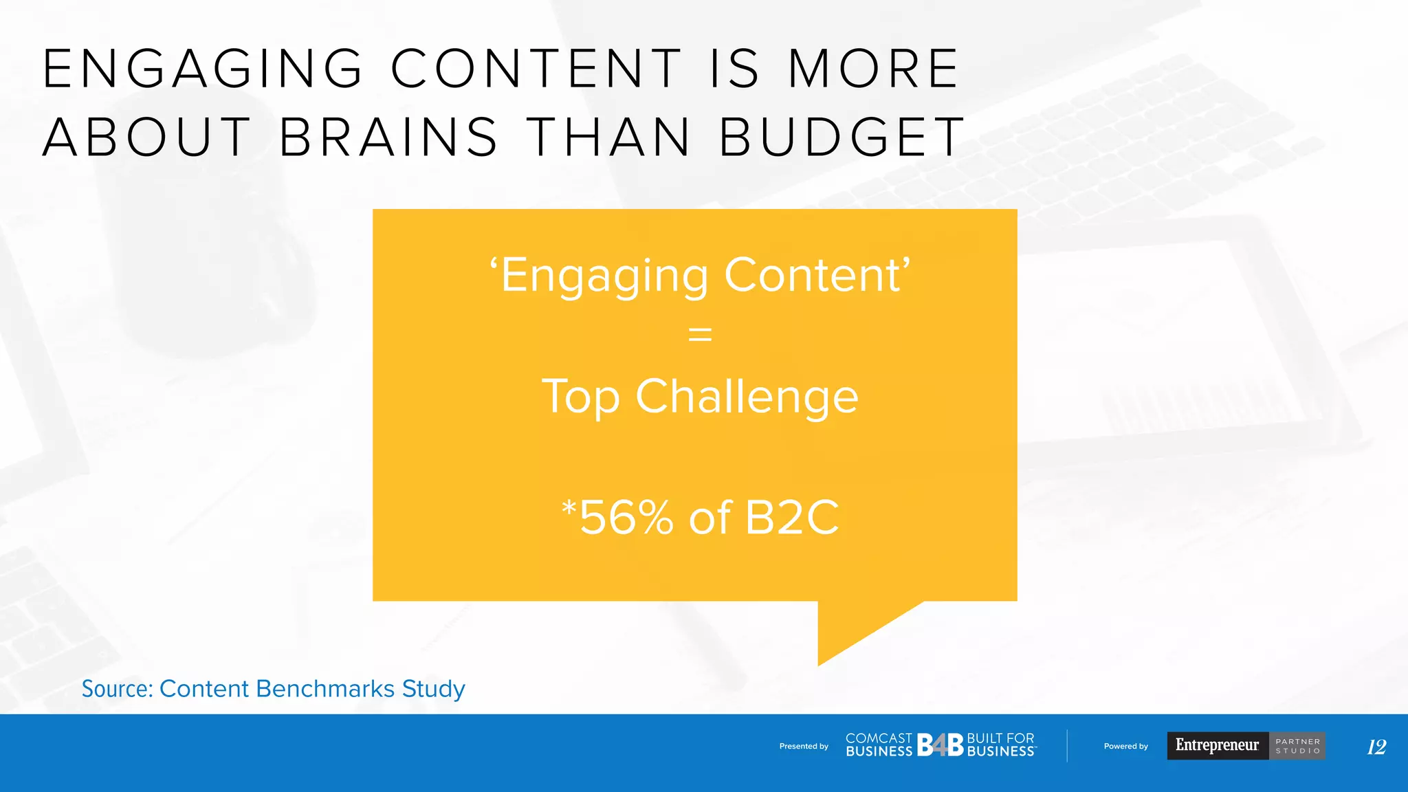 Presented by Powered by
12
ENGAGING CONTENT IS MORE
ABOUT BRAINS THAN BUDGET
‘Engaging Content’
=
Top Challenge
*56% of B2C
Source: Content Benchmarks Study
 