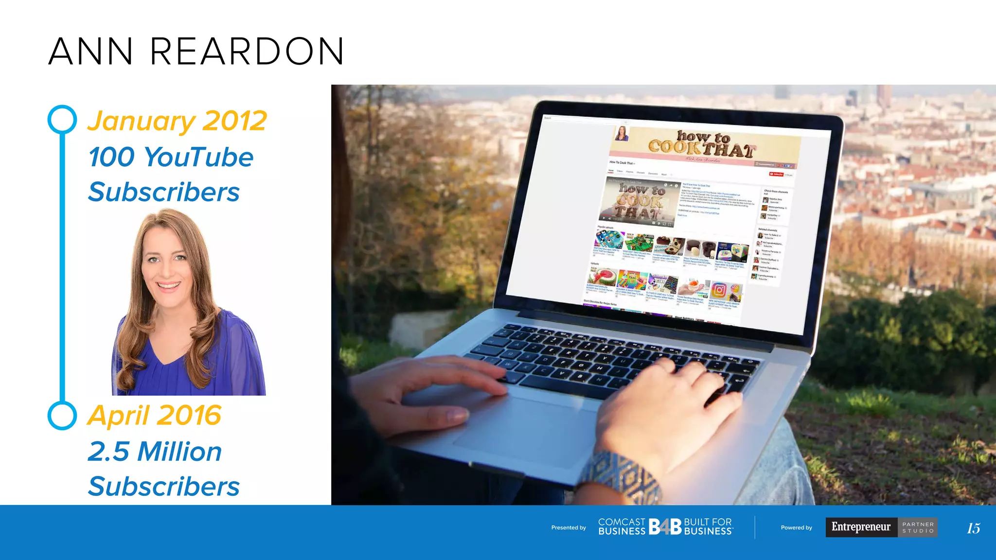 Presented by Powered by
15
ANN REARDON
January 2012
100 YouTube
Subscribers
2.5 Million
Subscribers
April 2016
 