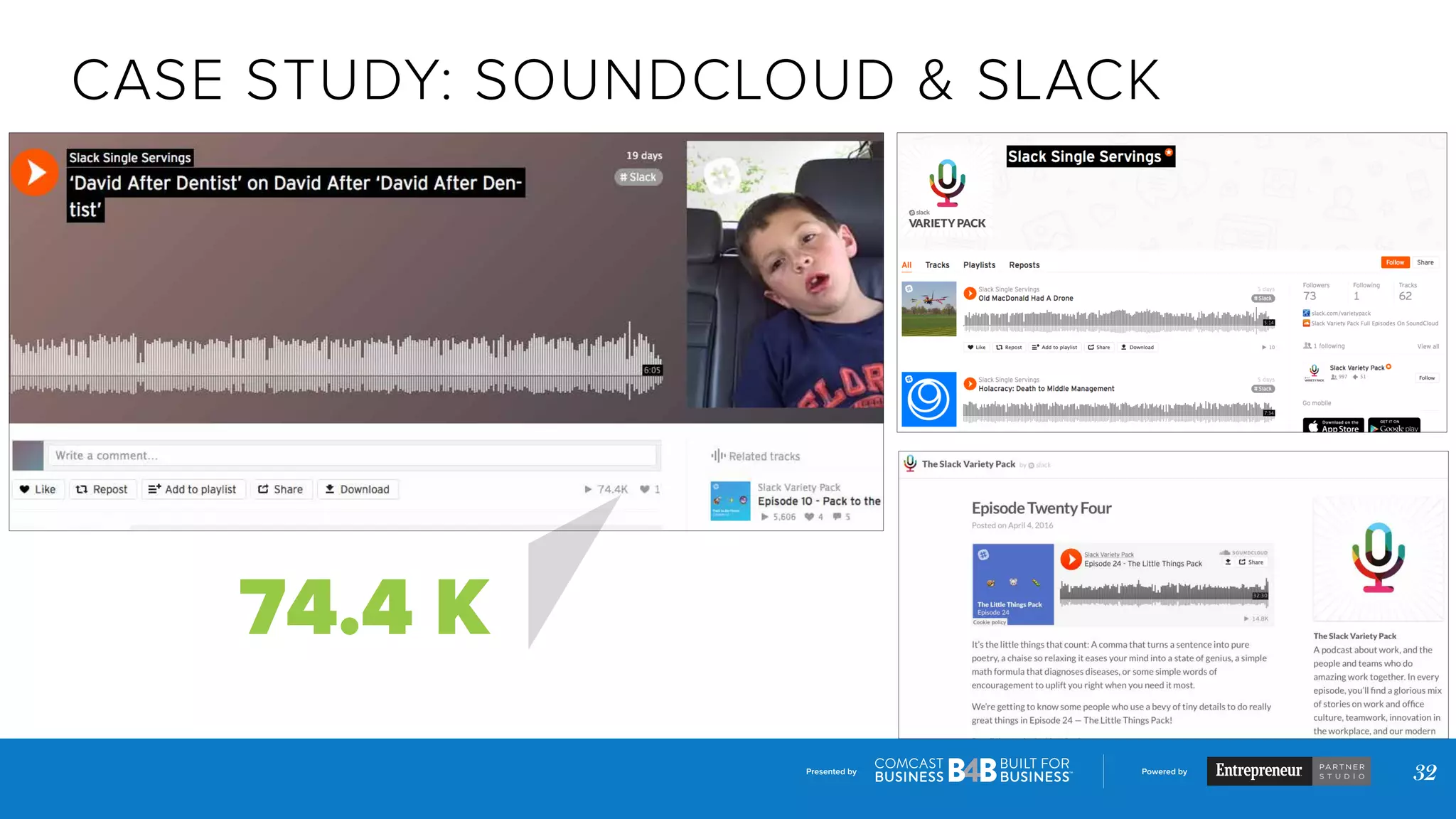 Presented by Powered by
32
CASE STUDY: SOUNDCLOUD & SLACK
74.4 K
 