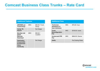 Comcast Business Class Trunks – Rate Card



      Additional Features                    Additional Fees

      ANI/DNIS per   MRC    $50.00 / Trunk   Technician        NRC   $75.00 / hour
      Trunk Group           Group            Assistance (2
                                             hour minimum)
      Vanity TN             No Charge
      Search                                 Trunk             NRC   $100.00 / event
                                             Reconfiguration
      Monthly Call   MRC    $50.00 /         Fee
      Detail                Location
      Records                                Unreturned CPE    NRC   $890.00 / Device
      Download                               Fee
      Destination           No Charge        DA/DL                   Per Existing Rates
      Unreachable
      for Business
      Voice
      Continuity
 