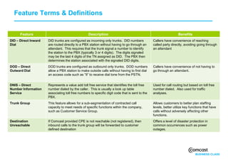 Feature Terms & Definitions


      Feature                                      Description                                                     Benefits
DID – Direct Inward   DID trunks are configured as incoming only trunks. DID numbers             Callers have convenience of reaching
Dial                  are routed directly to a PBX station without having to go through an       called party directly, avoiding going through
                      attendant. This requires that the trunk signal a number to identify        an attendant
                      the station to the PBX (typically 3 or 4 digits). The digits signaled
                      may be the last 4 digits of the TN assigned as DID. The PBX then
                      determines the station associated with the signaled DID digits.
DOD – Direct          DOD trunks are configured as outbound only trunks. DOD numbers             Callers have convenience of not having to
Outward Dial          allow a PBX station to make outside calls without having to first dial     go through an attendant.
                      an access code such as “9” to receive dial tone from the PSTN.


DNIS – Direct         Represents a value add toll free service that identifies the toll free     Used for call routing but based on toll free
Number Information    number dialed by the caller. This is usually a look up table               number dialed. Also used for traffic
Service               associating toll free numbers to specific digit code that is sent to the   analyses.
                      PBX.
Trunk Group           This feature allows for a sub-segmentation of contracted call              Allows customers to better plan staffing
                      capacity to meet needs of specific functions within the company,           levels, better utilize key functions that have
                      such as Customer Service Group.                                            calls without adversely affecting other
                                                                                                 functions.
Destination           If Comcast provided CPE is not reachable (not registered), then            Offers a level of disaster protection in
Unreachable           inbound calls to the trunk group will be forwarded to customer             common occurrences such as power
                      defined destination                                                        outages.
 