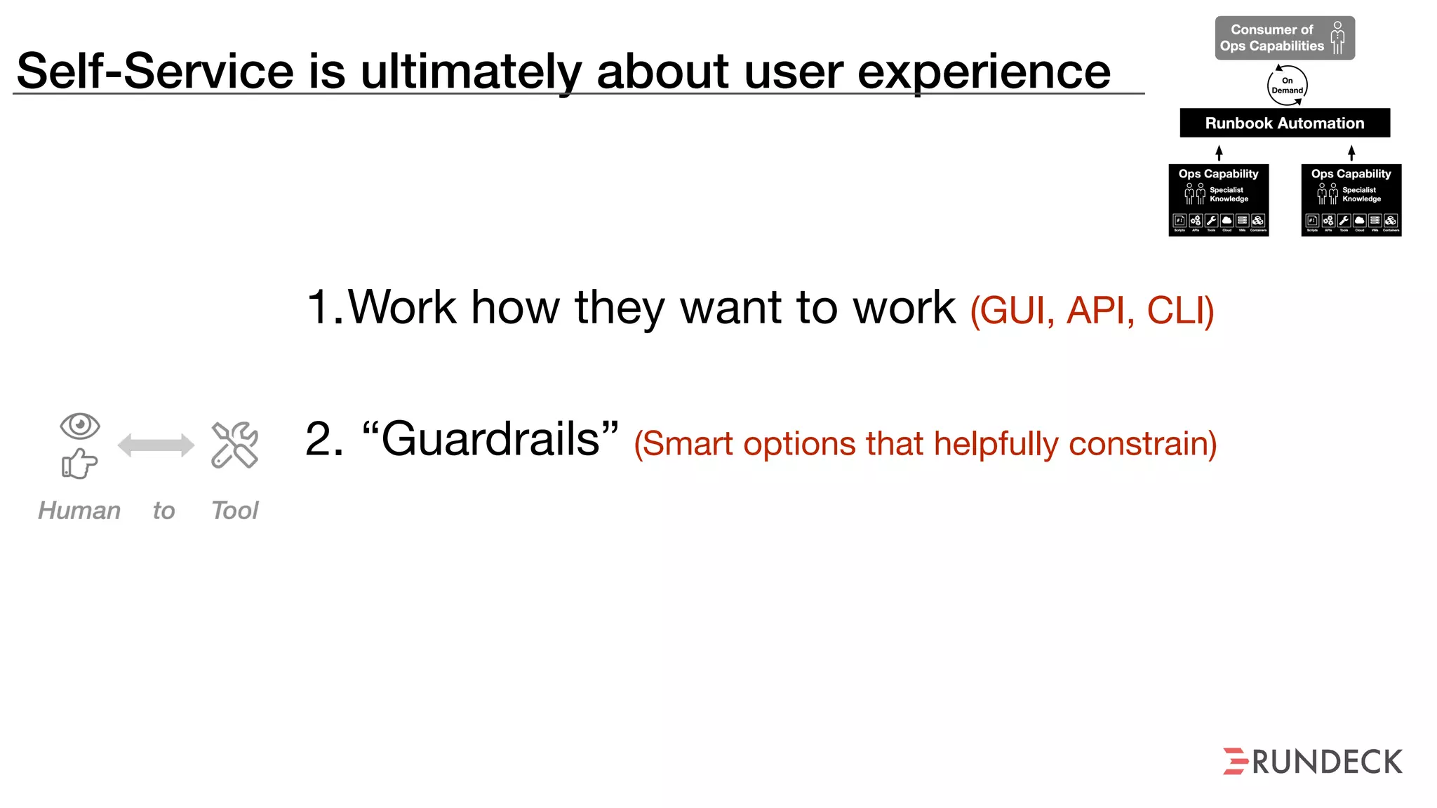Self-Service is ultimately about user experience
1.Work how they want to work (GUI, API, CLI)
2. “Guardrails” (Smart options that helpfully constrain)
 