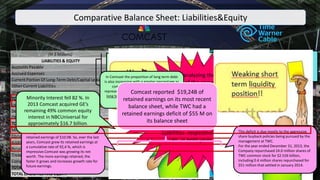 FINANCIAL ANALYSIS OF COMCAST AND TIME WARNER CABLE | PPTX