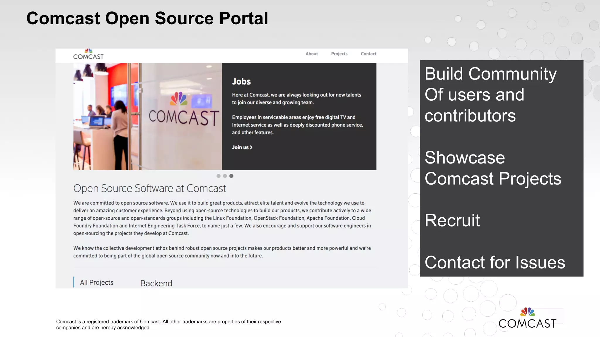 Comcast Open Source Portal
Comcast is a registered trademark of Comcast. All other trademarks are properties of their respective
companies and are hereby acknowledged
Build Community
Of users and
contributors
Showcase
Comcast Projects
Recruit
Contact for Issues
 