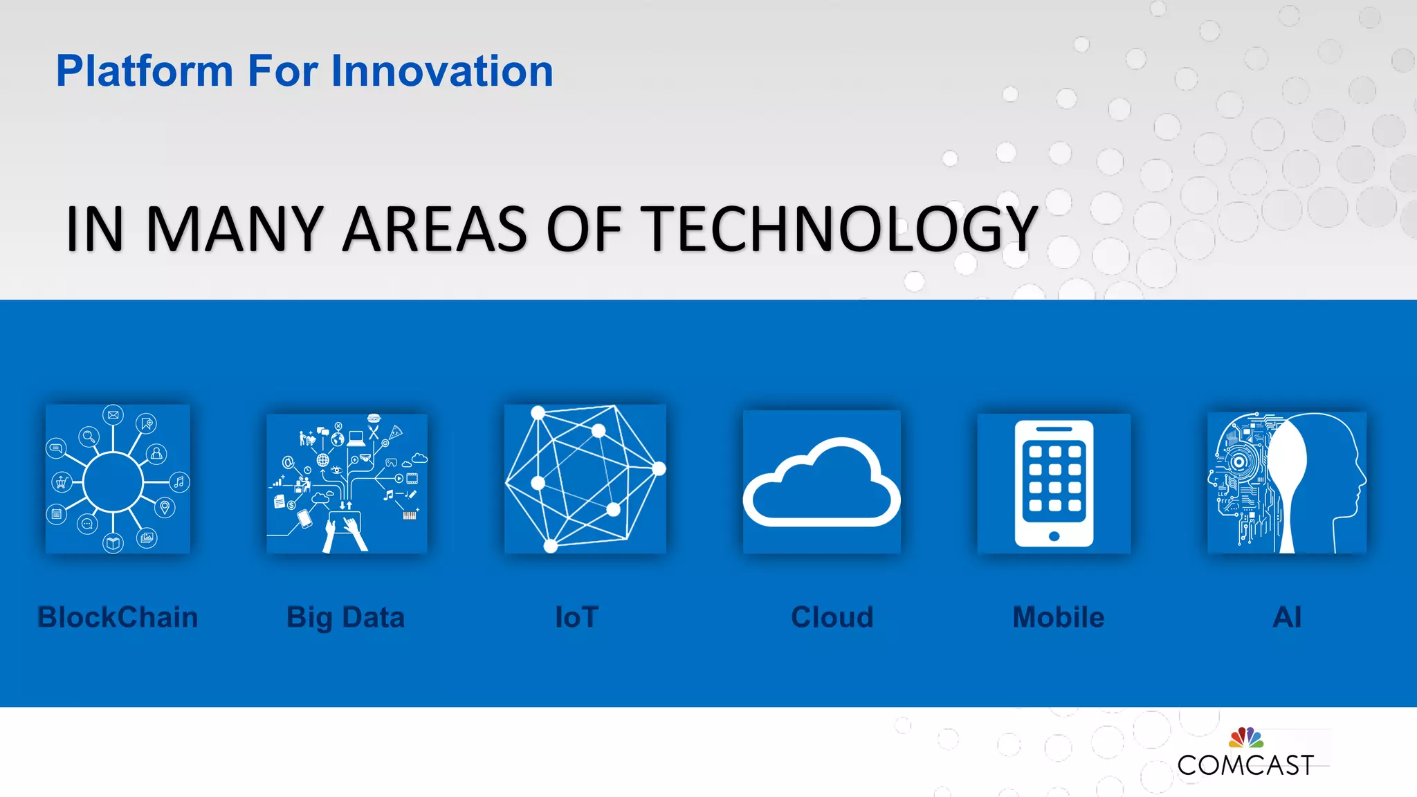 Platform For Innovation
IN	MANY	AREAS	OF	TECHNOLOGY
IoT Mobile AIBig Data CloudBlockChain
 