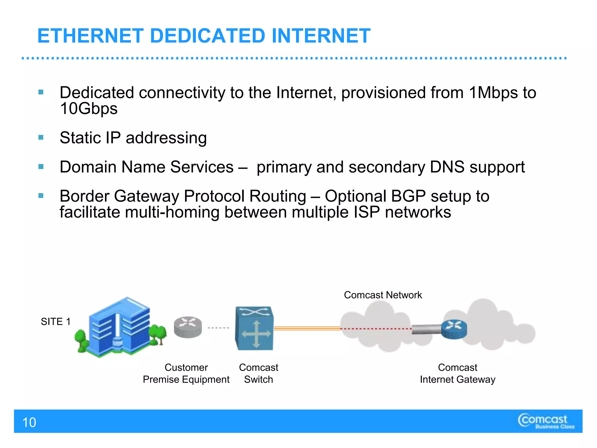   QoS-based voice, video & data