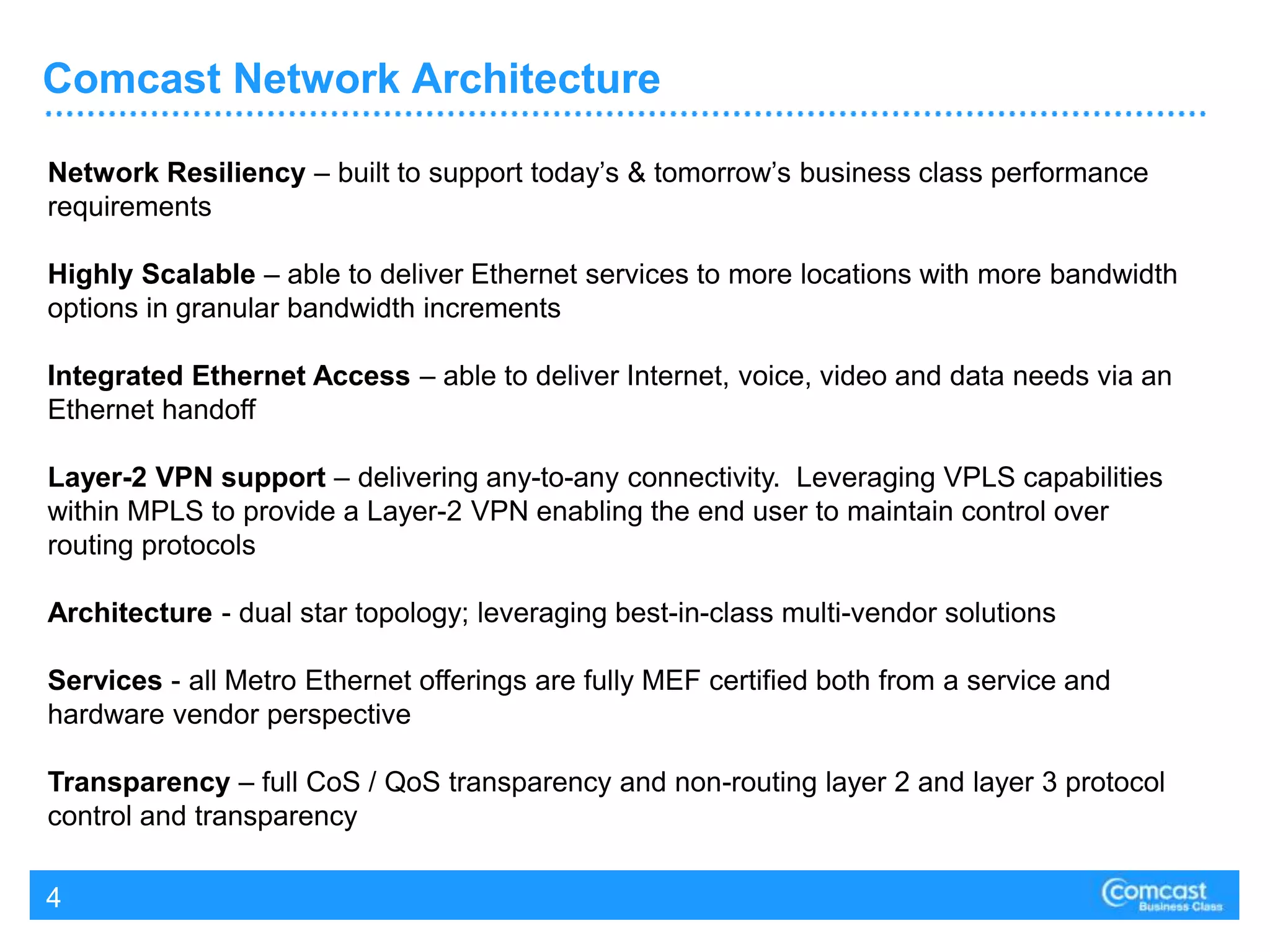 Fiber route miles – 147K