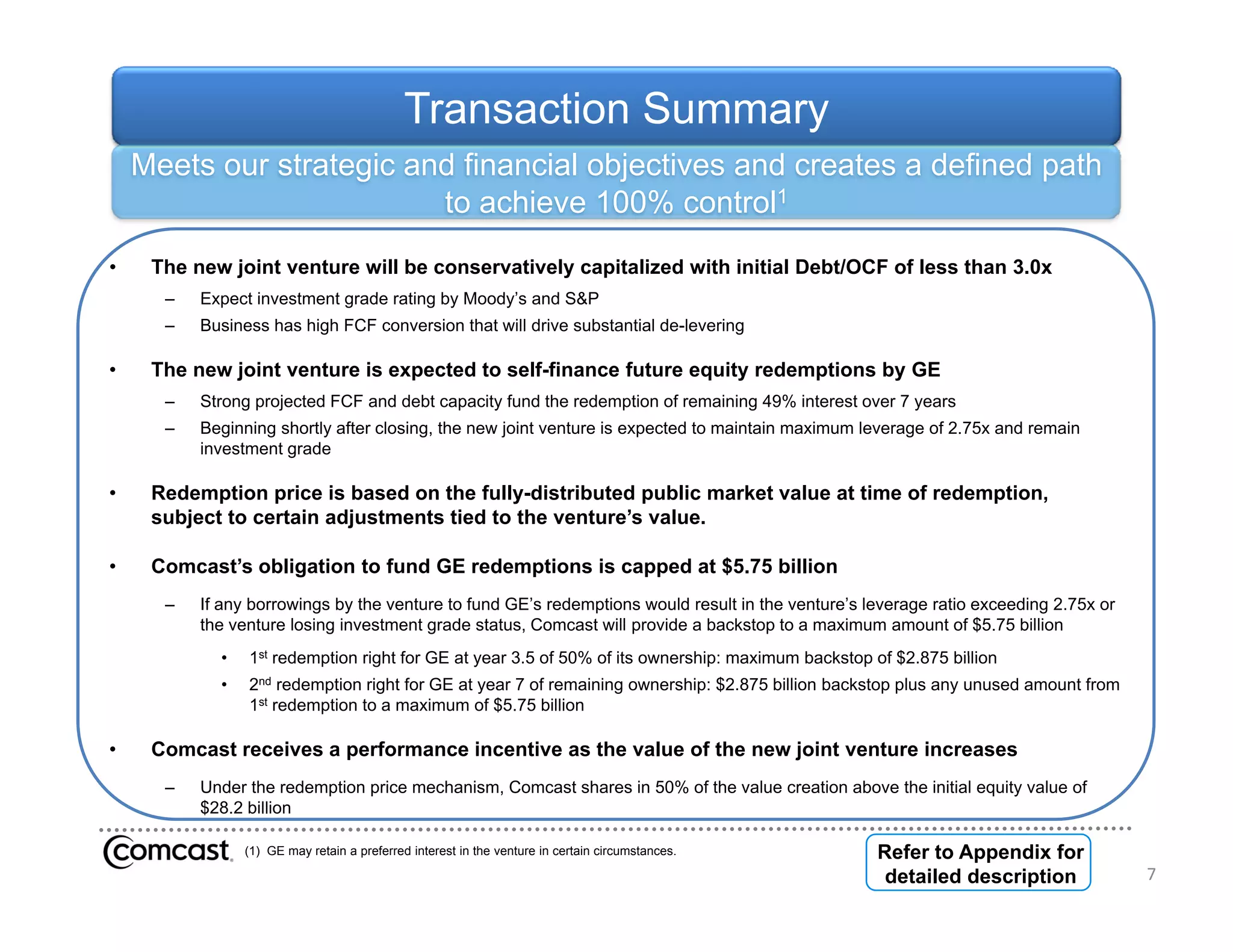 Transaction Summary
    Meets our strategic and financial objectives and creates a defined p
                    g                   j                              path
                          to achieve 100% control1
•    The new joint venture will be conservatively capitalized with initial Debt/OCF of less than 3.0x
      –   Expect investment grade rating by Moody’s and S&P
      –   Business has high FCF conversion that will drive substantial de-levering

•    The new joint venture is expected to self-finance future equity redemptions by GE
      –   Strong projected FCF and debt capacity fund the redemption of remaining 49% interest over 7 years
      –   Beginning shortly after closing, the new joint venture is expected to maintain maximum leverage of 2.75x and remain
          investment grade

•    Redemption price is based on the fully-distributed public market value at time of redemption,
     subject to certain adjustments tied to the venture’s value.

•    Comcast’s obligation to fund GE redemptions is capped at $5.75 billion
      –   If any borrowings by the venture to fund GE’s redemptions would result in the venture’s leverage ratio exceeding 2.75x or
          the venture losing investment grade status, Comcast will provide a backstop to a maximum amount of $5.75 billion
            •   1st redemption right for GE at year 3.5 of 50% of its ownership: maximum backstop of $2 875 billion
                                                    35                                               $2.875
            •   2nd redemption right for GE at year 7 of remaining ownership: $2.875 billion backstop plus any unused amount from
                1st redemption to a maximum of $5.75 billion

•    Comcast receives a performance incentive as the value of the new joint venture increases
      –   Under the redemption price mechanism, Comcast shares in 50% of the value creation above the initial equity value of
          $28.2 billion

                (1) GE may retain a preferred interest in the venture in certain circumstances.    Refer to Appendix for
                                                                                                    detailed description              7
 