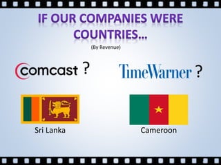 Sri Lanka
? ?
Cameroon
(By Revenue)
 