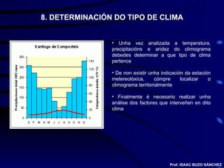 8. DETERMINACIÓN DO TIPO DE CLIMA Unha vez analizada a temperatura, precipitacións e aridez do climograma debedes determinar a que tipo de clima pertence De non existir unha indicación da estación metereolóxica, cómpre localizar o climograma territorialmente Finalmente é necesario realizar unha análise dos factores que interveñen en dito clima Prof. ISAAC BUZO SÁNCHEZ 