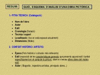 RESUM: GUIÓ, ESQUEMA D’ANÀLISI D’UNA OBRA PICTÒRICA
1.- FITXA TÈCNICA (Catalogació)
 Nom de l’obra
 Autor
 Estil
 Cronologia (Datació)
 Tècnica i suport
 Localització ( lloc on està exposat actualment)
 Dimensions (Mides)
2. CONTEXT HISTÒRIC I ARTÍSTIC:
 Època (Fets històrics i culturals més rellevants)
 Estil (exposició de les característiques generals que presenta aquest estil i també
específicament en el camp de la pintura, citant si s’escau altres obres del mateix
estil.
 Autor ( Biografia , trajectòria artística, principals obres...)
 