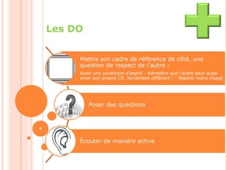 Les DO 
Mettre son cadre de référence de côté, une 
question de respect de l’autre : 
Avoir une ouverture d’esprit - Admettre que l’autre peut aussi 
avoir son propre CR, forcément différent ! - Retenir notre image 
Poser des questions 
Écouter de manière active 
9 
 