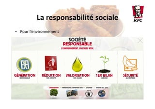 La responsabilité sociale
• Pour l’environnement

 