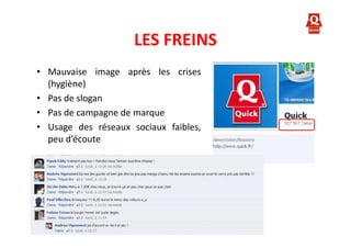 LES FREINS
• Mauvaise image après les crises
(hygiène)
• Pas de slogan
• Pas de campagne de marque
• Usage des réseaux sociaux faibles,
peu d’écoute

 