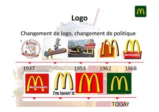 Logo
Changement de logo, changement de politique

 