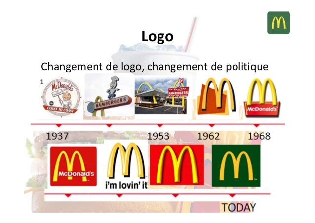 Fast Food Cornet Toulouse Fast Food Cornet Toulouse