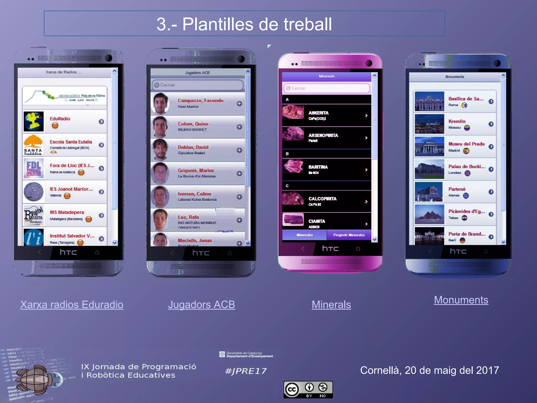 3.- Plantilles de treball
Cornellà, 20 de maig del 2017
Xarxa radios Eduradio Jugadors ACB Minerals Monuments
 
