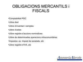 OBLIGACIONS MERCANTILS i FISCALS Comptabilitat PGC Llibre diari Llibre d’inventari i comptes Llibre d’actes Llibre registre d’accions nominatives Llibre de determinades operacions intracomunitàries Impostos: ex. Impost de societats, etc Llibre registre d’IVA, etc 