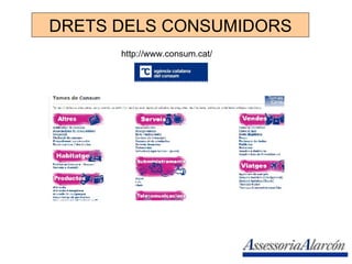 DRETS DELS CONSUMIDORS http://www.consum.cat/ 