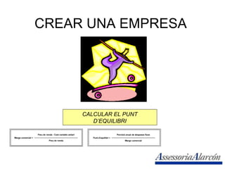 CREAR UNA EMPRESA CALCULAR EL PUNT D’EQUILIBRI 