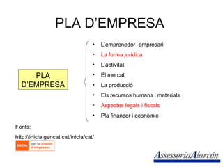PLA D’EMPRESA PLA D’EMPRESA L’emprenedor -empresari La forma jurídica L’activitat El mercat La producció Els recursos humans i materials Aspectes legals i fiscals Pla financer i econòmic Fonts: http://inicia.gencat.cat/inicia/cat/ 